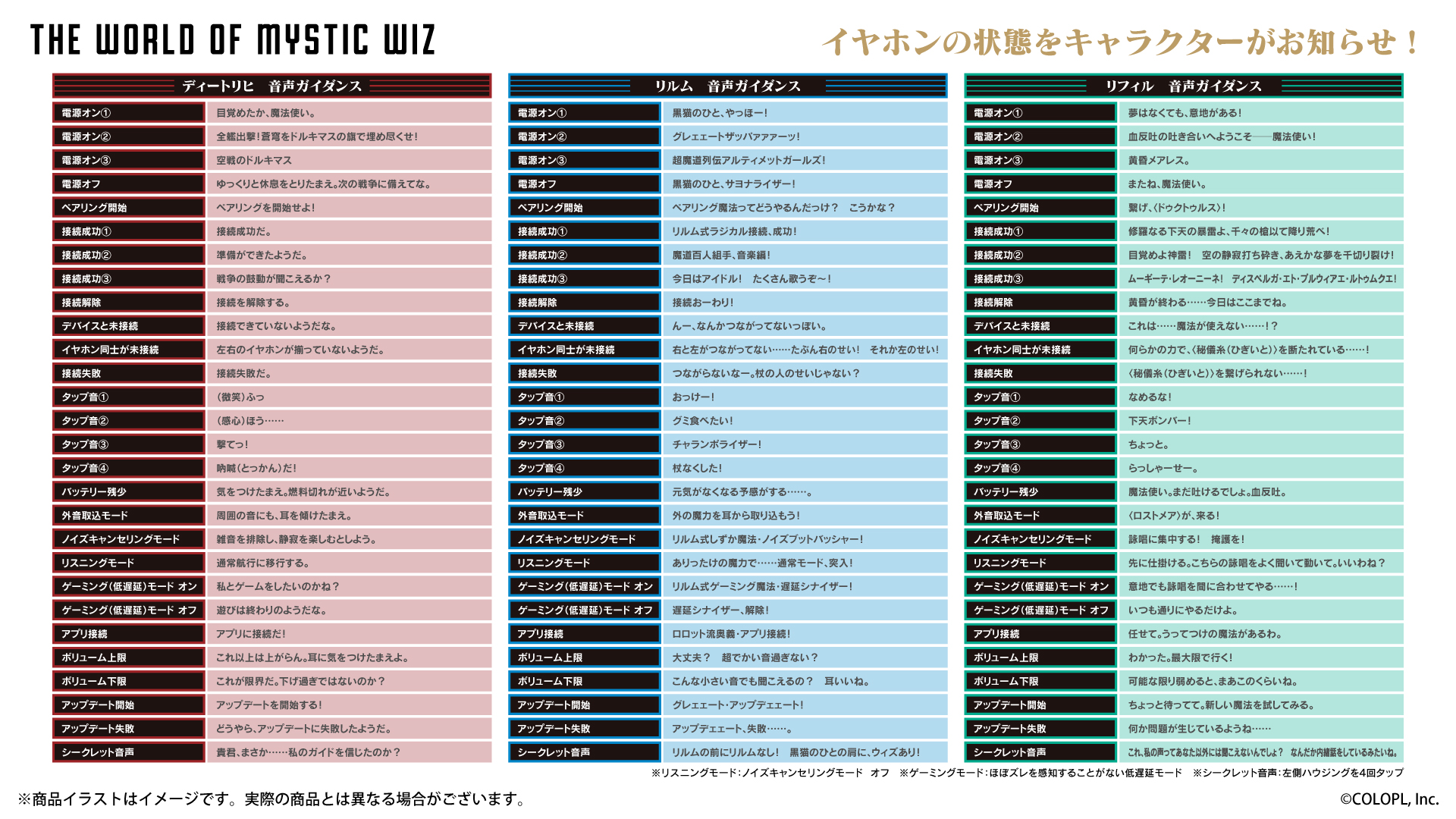 スマートフォン向けゲーム『クイズRPG 魔法使いと黒猫のウィズ』 新規録り下ろしボイス搭載ワイヤレスイヤホンを期間限定で受注販売決定！！！ 公式掲載画像 3